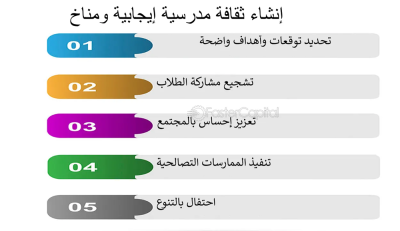 \ud83d\udcdc رسالة إلى المدير... صانع الفرق الحقيقي